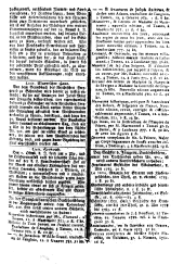 Wiener Zeitung 17830809 Seite: 15