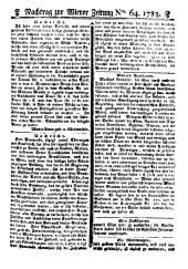 Wiener Zeitung 17830809 Seite: 17