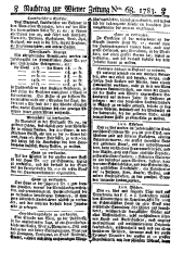 Wiener Zeitung 17830823 Seite: 17