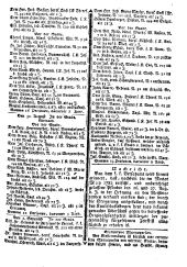 Wiener Zeitung 17830906 Seite: 11