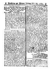 Wiener Zeitung 17830927 Seite: 17