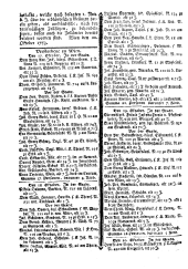 Wiener Zeitung 17831025 Seite: 10