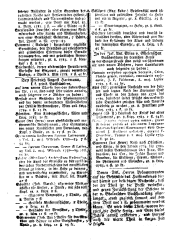 Wiener Zeitung 17831105 Seite: 16