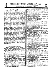 Wiener Zeitung 17831115 Seite: 9