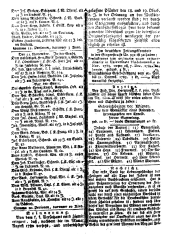 Wiener Zeitung 17831126 Seite: 10