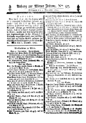 Wiener Zeitung 17831203 Seite: 9