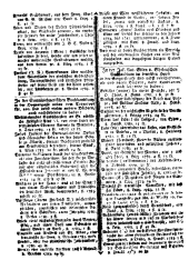 Wiener Zeitung 17831203 Seite: 16