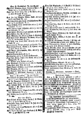 Wiener Zeitung 17831206 Seite: 10