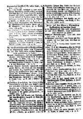 Wiener Zeitung 17831206 Seite: 16