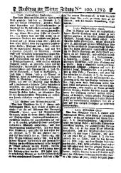 Wiener Zeitung 17831213 Seite: 17