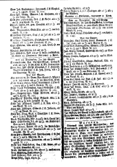 Wiener Zeitung 17831224 Seite: 10