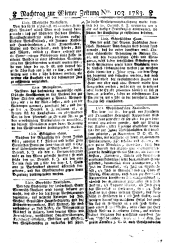 Wiener Zeitung 17831224 Seite: 17