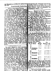 Wiener Zeitung 17831231 Seite: 12