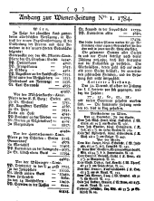 Wiener Zeitung 17840103 Seite: 9