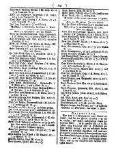 Wiener Zeitung 17840103 Seite: 10