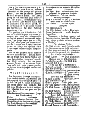 Wiener Zeitung 17840124 Seite: 4