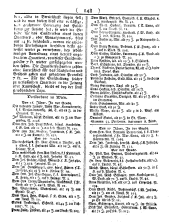 Wiener Zeitung 17840124 Seite: 12