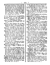 Wiener Zeitung 17840128 Seite: 16