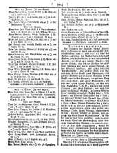 Wiener Zeitung 17840131 Seite: 12