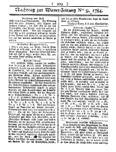 Wiener Zeitung 17840131 Seite: 17