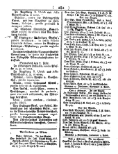 Wiener Zeitung 17840211 Seite: 10