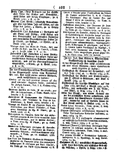 Wiener Zeitung 17840211 Seite: 16