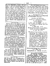 Wiener Zeitung 17840218 Seite: 12