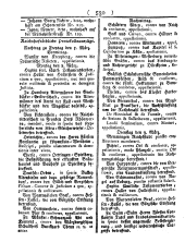 Wiener Zeitung 17840313 Seite: 10