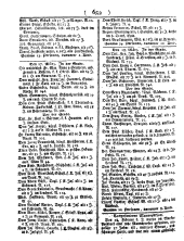 Wiener Zeitung 17840327 Seite: 12