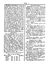 Wiener Zeitung 17840331 Seite: 10