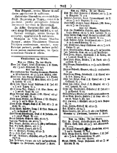 Wiener Zeitung 17840403 Seite: 12