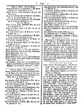 Wiener Zeitung 17840407 Seite: 12