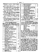 Wiener Zeitung 17840414 Seite: 16