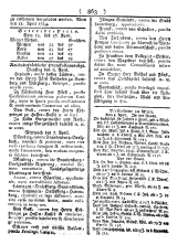 Wiener Zeitung 17840421 Seite: 11