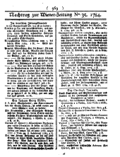 Wiener Zeitung 17840501 Seite: 17