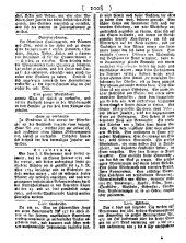 Wiener Zeitung 17840505 Seite: 20