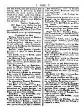 Wiener Zeitung 17840529 Seite: 13