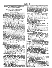 Wiener Zeitung 17840605 Seite: 10