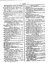 Wiener Zeitung 17840609 Seite: 12