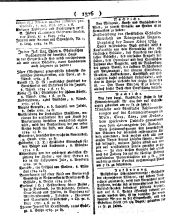 Wiener Zeitung 17840616 Seite: 16