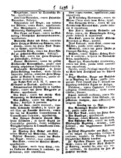 Wiener Zeitung 17840623 Seite: 12