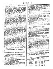 Wiener Zeitung 17840728 Seite: 13