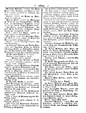 Wiener Zeitung 17840807 Seite: 11