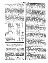 Wiener Zeitung 17840811 Seite: 4