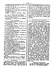 Wiener Zeitung 17840904 Seite: 12