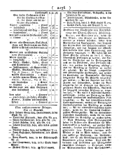 Wiener Zeitung 17840922 Seite: 12