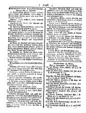 Wiener Zeitung 17840929 Seite: 12