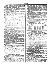 Wiener Zeitung 17841006 Seite: 12