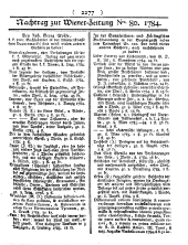 Wiener Zeitung 17841006 Seite: 17