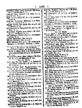 Wiener Zeitung 17841229 Seite: 10